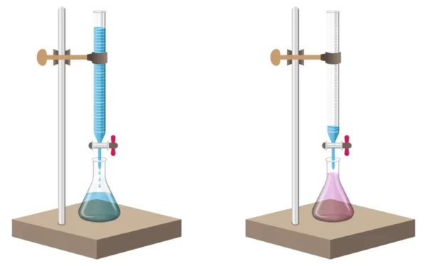 what is titration
