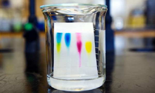 What is chromatography?