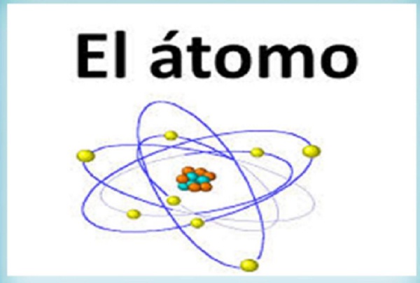 What is an atom in chemistry?